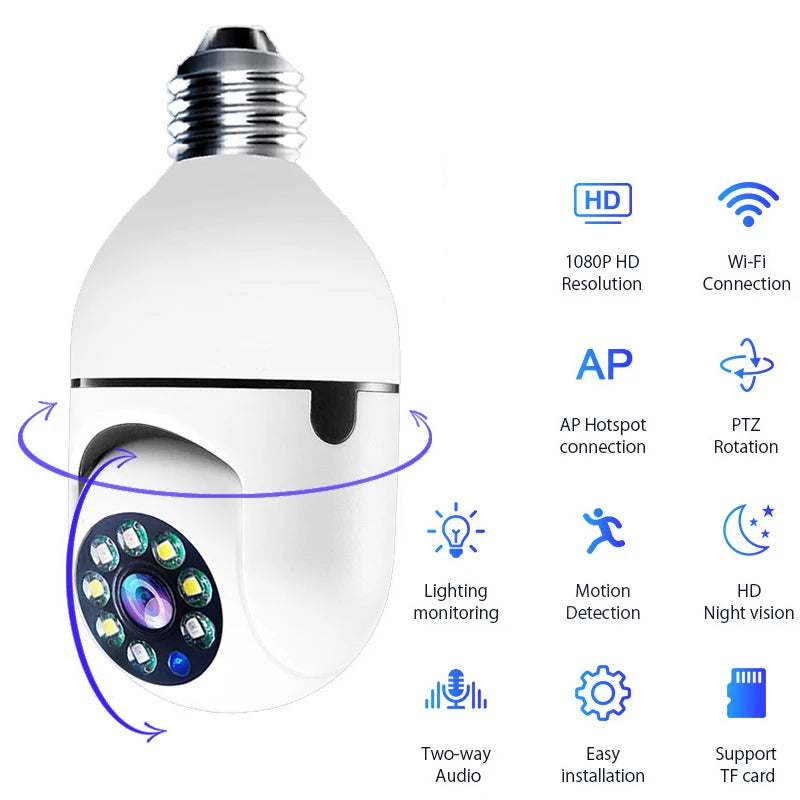 BulbCam WiFi Security Camera