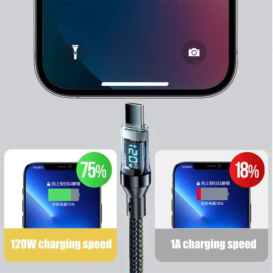 Fast Charging Cable With LED Display