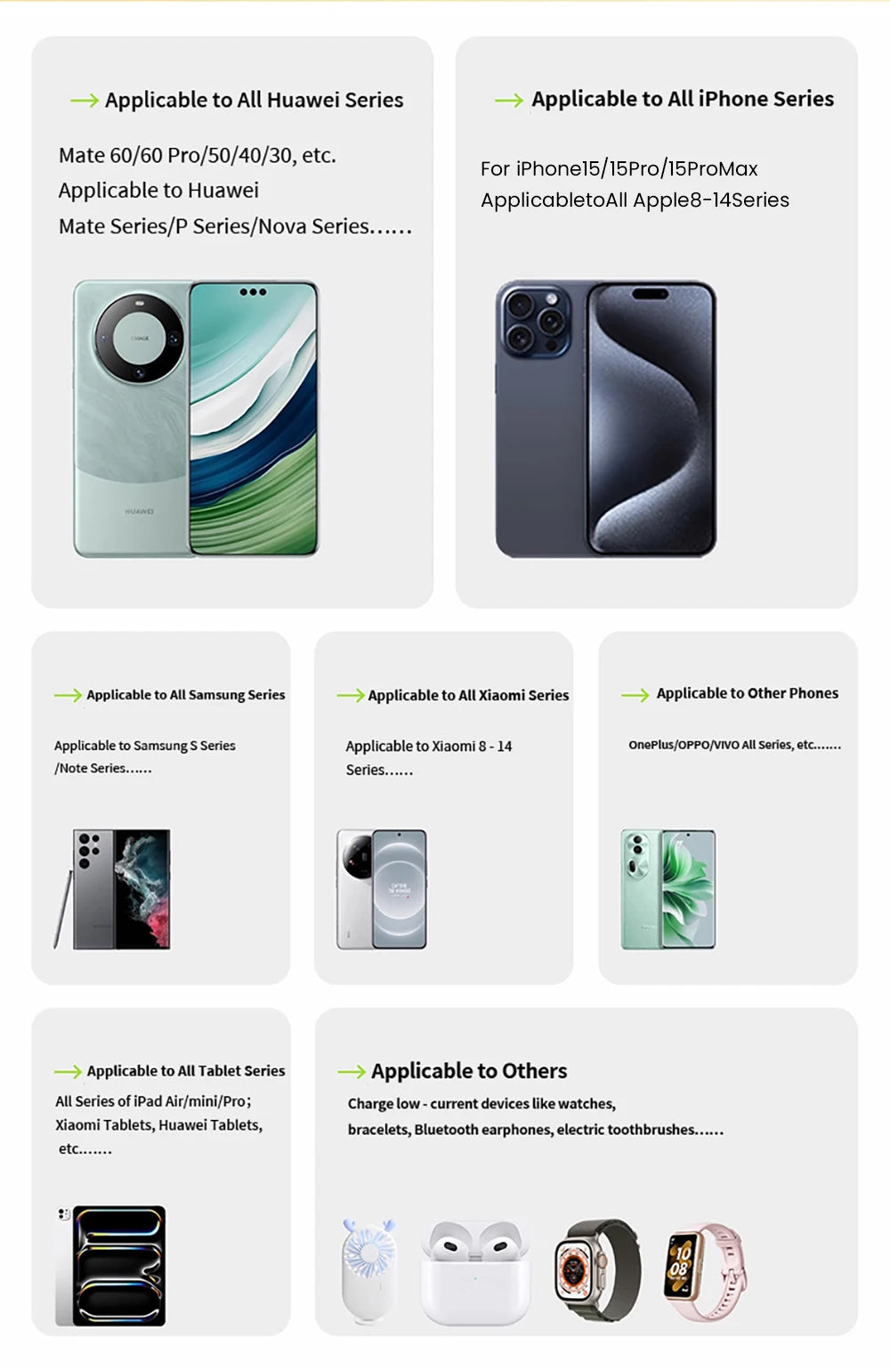 Retractable Fast Charger